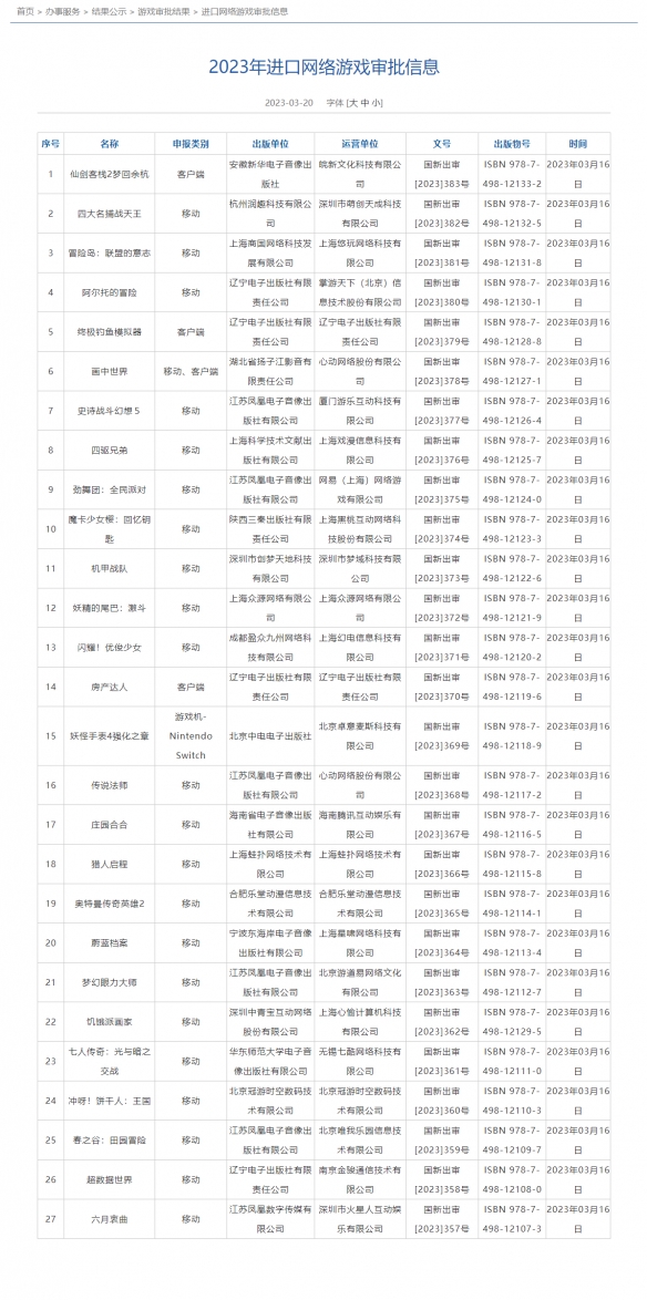 2023年3月进口游戏版号 赛马娘碧蓝档案国服过审